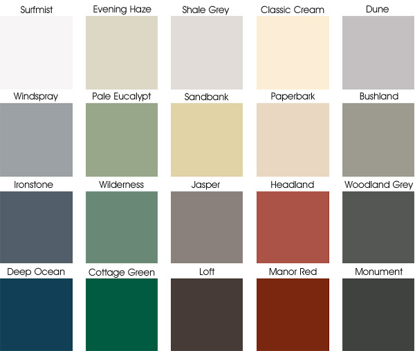 Colorbond Roofing Colour Range